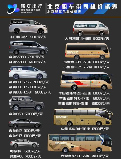 商务车7座最新款油电混合绿牌(油电混合七座商务车排行榜)