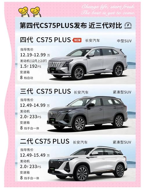 长安汽车是合资还是国产,长安汽车是不是合资车