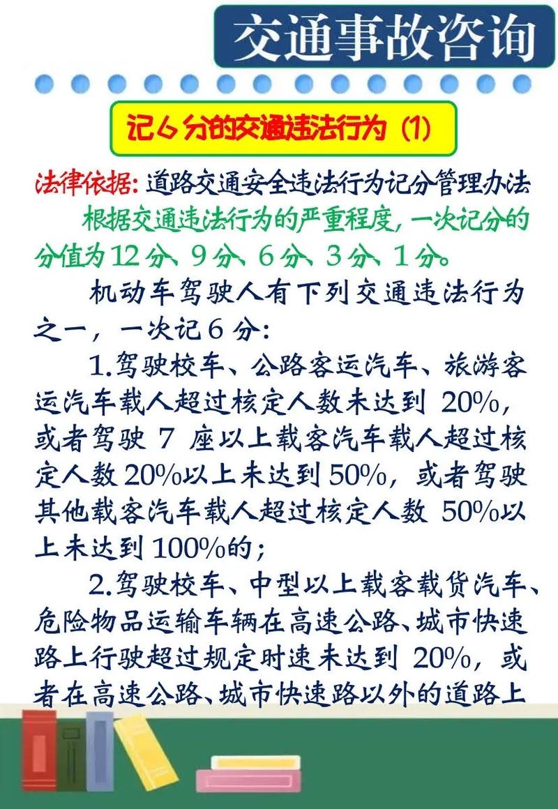 闯红灯是扣3分还是6分(闯红灯是不是扣6分罚200)