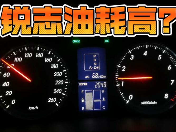 【2012锐志油耗多少,2012款锐志油耗多少】