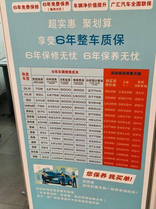 汽车代理需要多少钱(汽车代理价格一般是多少)