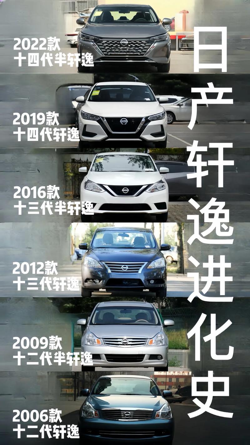日产轩逸简介/日产轩逸车型大全