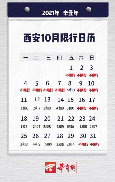 西安限号2025最新限号通知/西安2021限号是什么时间