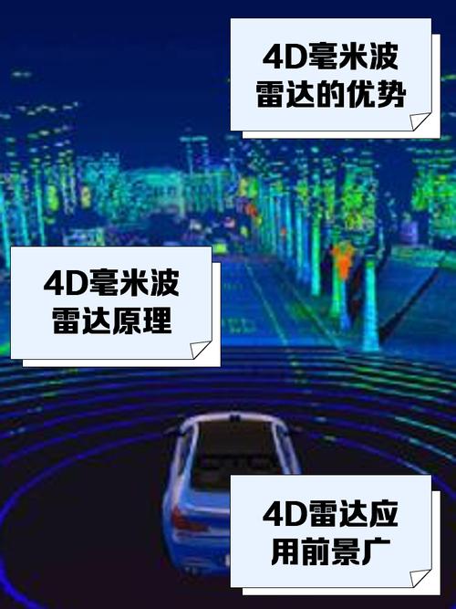 汽车雷达的作用(汽车雷达的作用和原理)