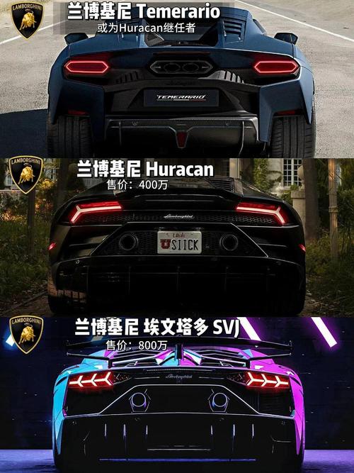 兰博基尼有哪些车型中文(兰博基尼车型中文叫法)