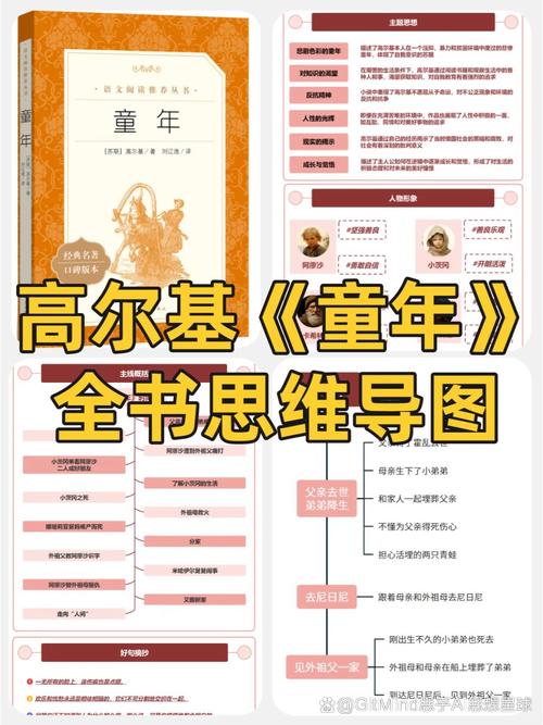 【高尔基的童年是怎样的,童年高尔基的童年】