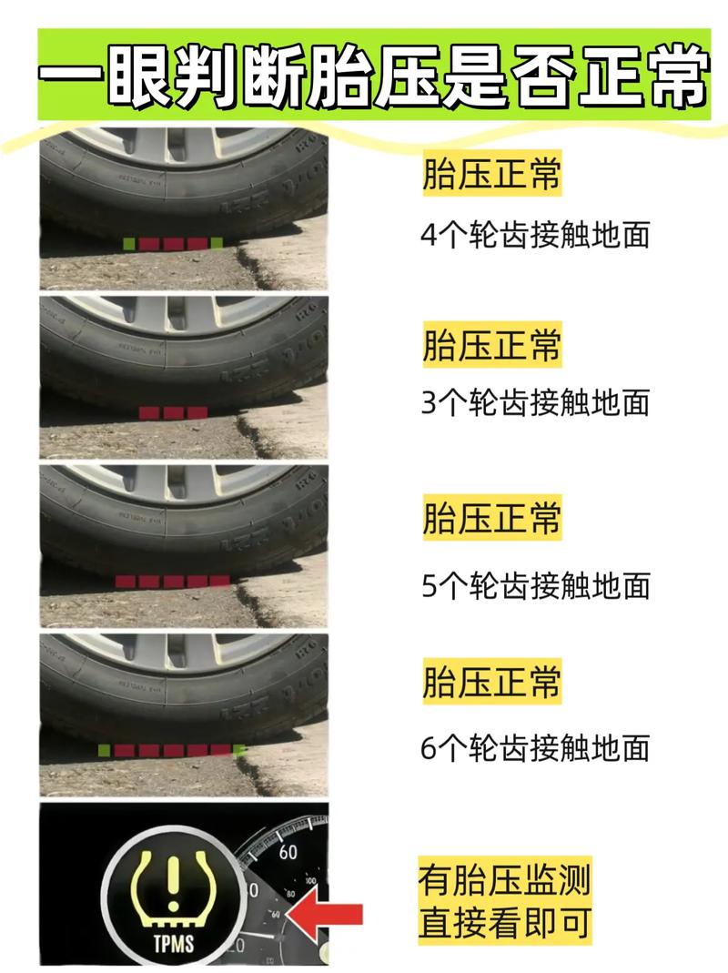 新逍客轮胎(新逍客轮胎气压多少合适)