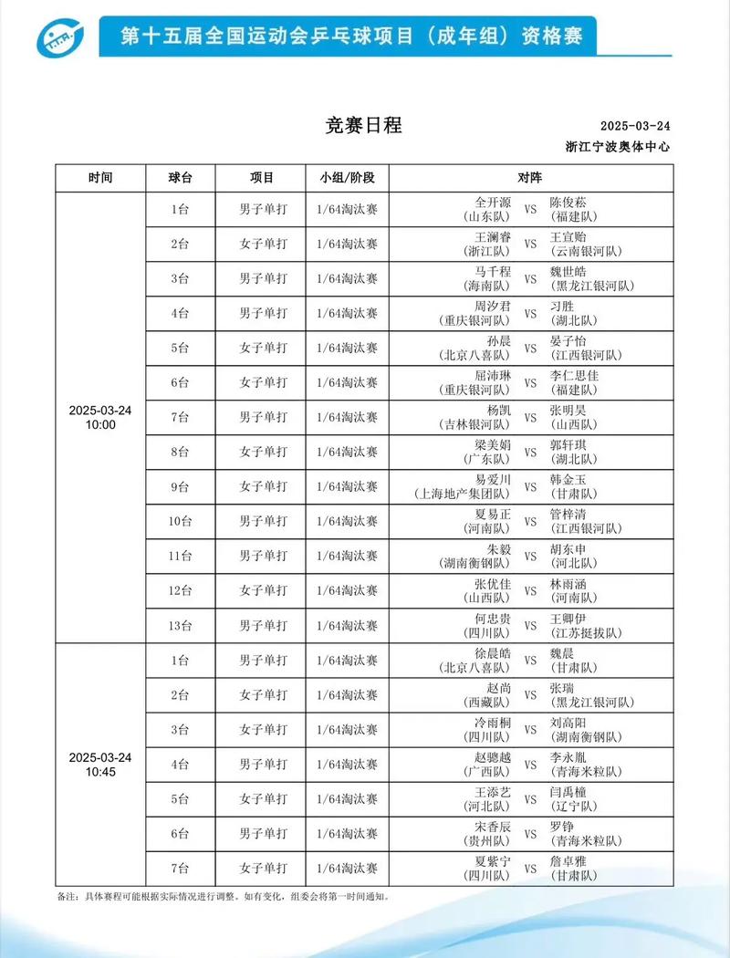 2022乒乓球全部赛程表 2022年乒乓球赛程表