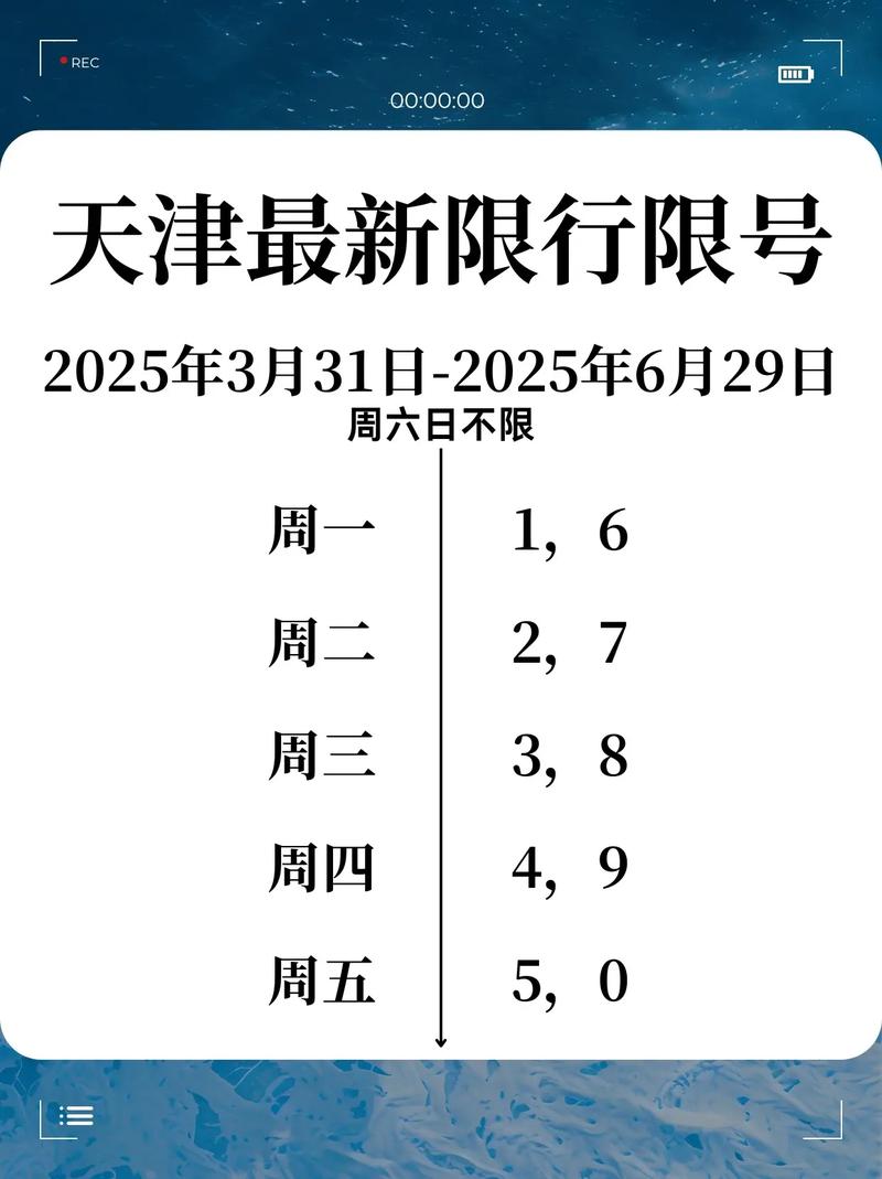 今天车辆限号是多少(今天车辆限号?)