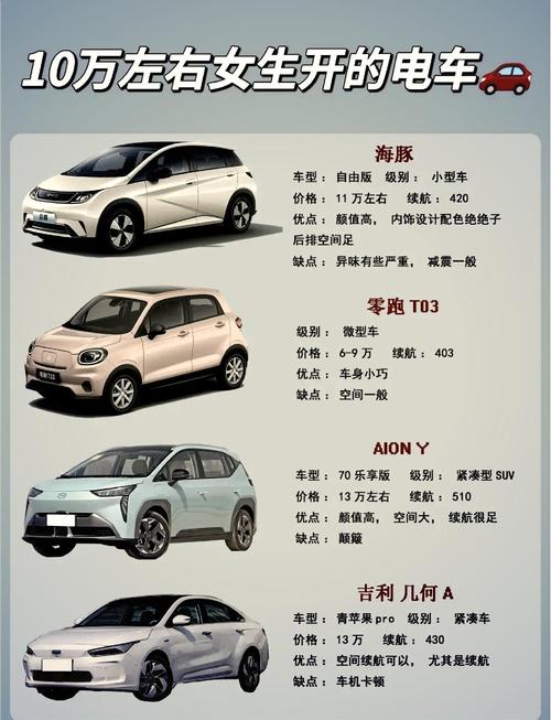 小车排量一般是多少 小汽车的排量有多少种型号