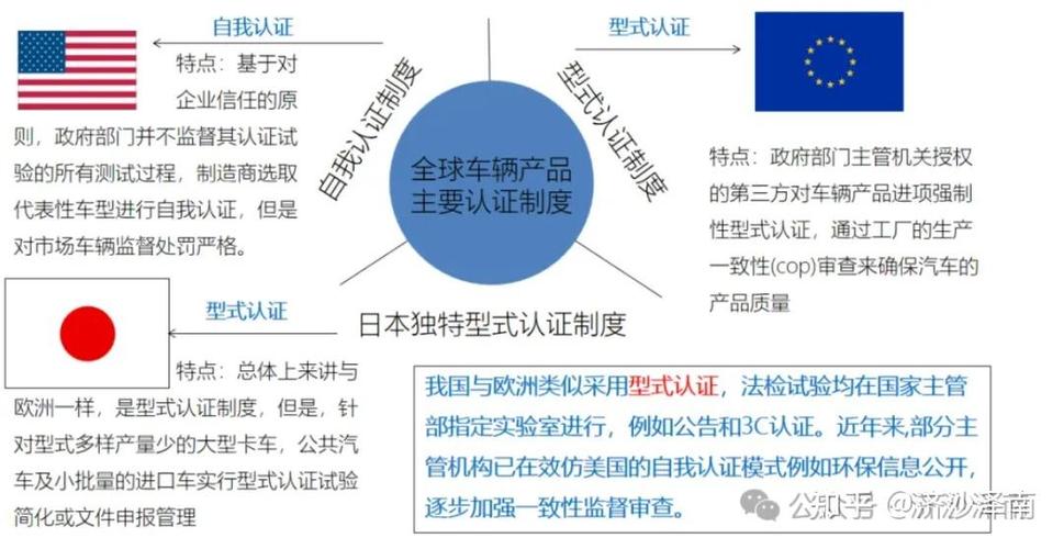 智能驾驶测试工程师/智能驾驶测试工程师职业有前途吗?