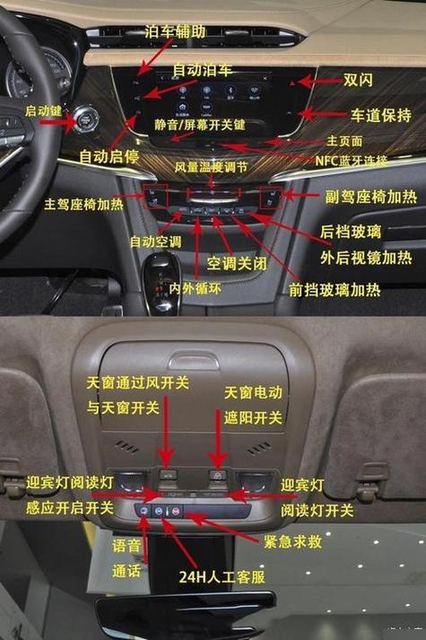14款凯迪拉克srx功能键详解,2015款凯迪拉克srx按键讲解