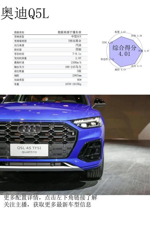 广州奥迪/广州奥迪q5l落地价