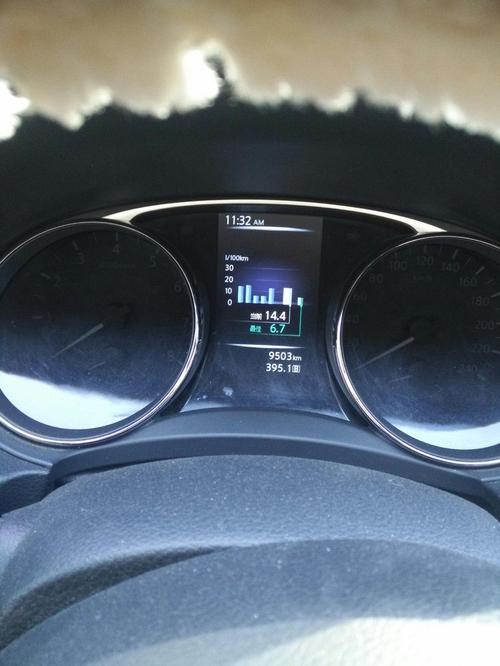 堵车耗油吗(堵车很耗油吗)