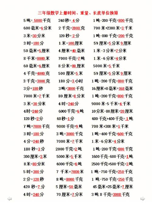 公斤和千克(公斤和千克的换算)