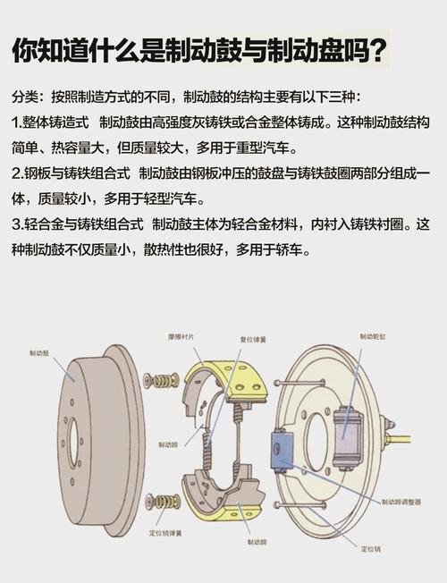 【紧急制动器是什么,紧急制动器就是刹车吗】