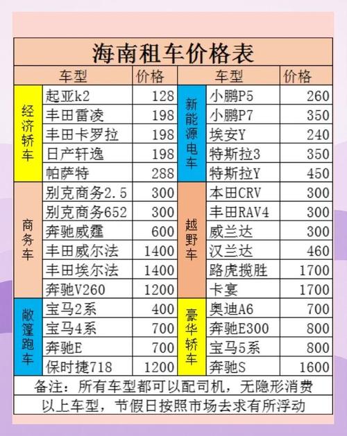 【自驾租车网,自驾租车网价目表】