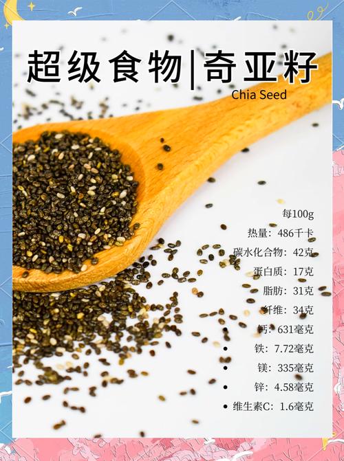 奇亚籽怎么吃功效最好/奇亚籽怎么吃最有营养