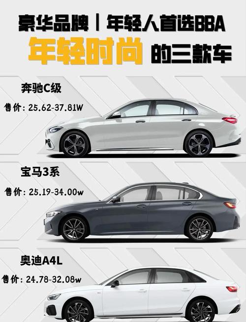 【bba什么梗是什么车,bba指的什么车】
