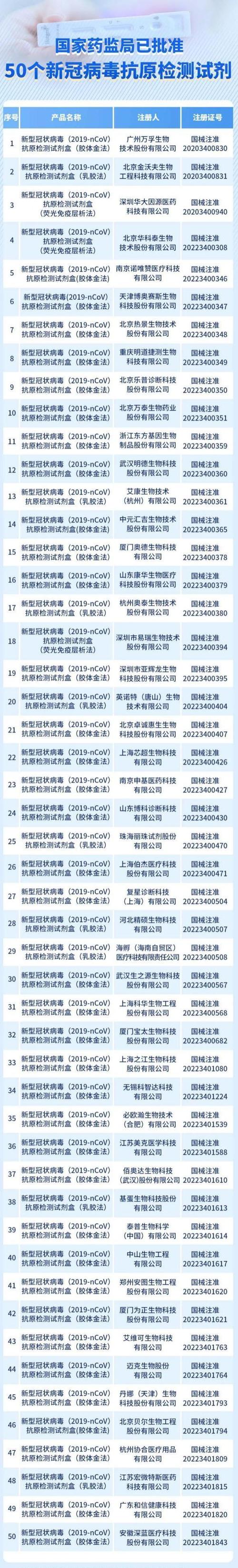 常州新北区最新疫情/常州新北区有没有新型冠状病毒