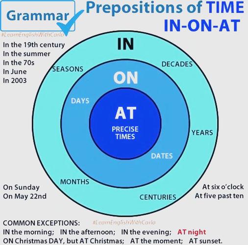 expectation是什么意思的简单介绍