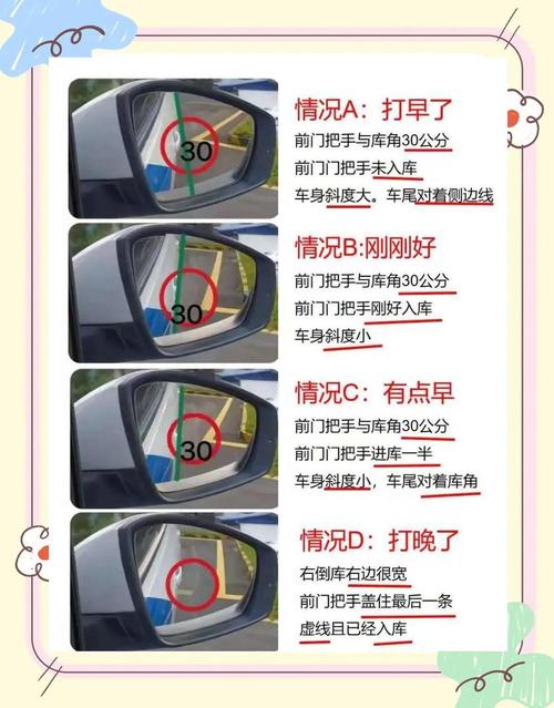 倒车入库技巧小视频 倒车入库技巧小视频大全