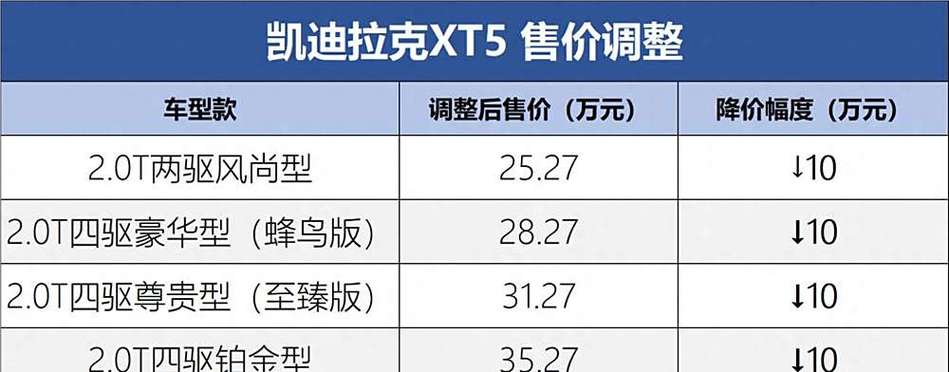 凯迪拉克价格表/凯迪拉克价格表售价
