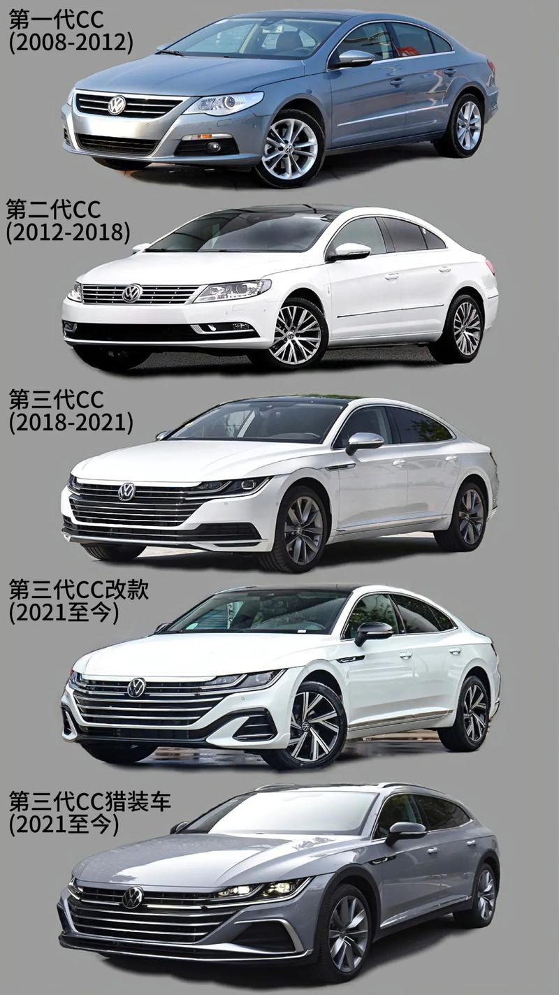 汽车cc,汽车cc是什么车