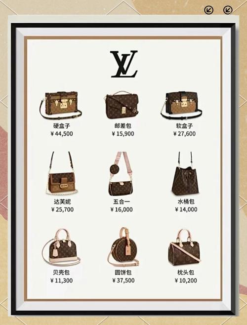 女士包包品牌大全,女士包包品牌大全天猫