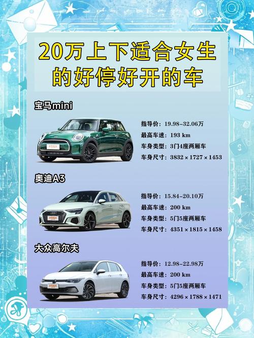 卖多少钱的车比较合适,车卖多少钱的最合适