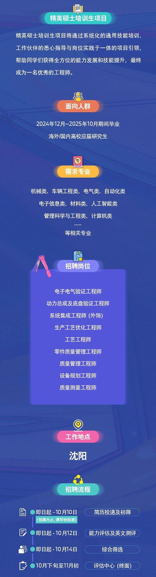 华晨宝马沈阳招聘 沈阳华晨宝马招聘条件学历