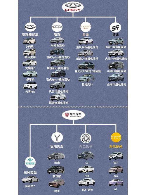 中国汽车零部件100强(2021年中国汽车零部件100强)