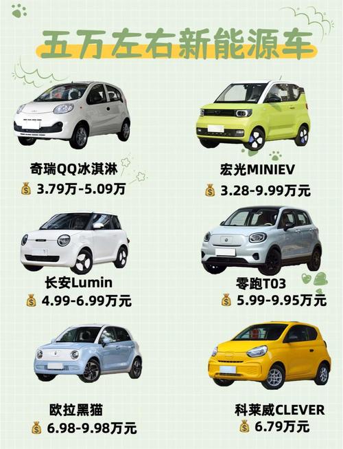 5万左右的新能源汽车(5万左右的新能源汽车保险多少钱)