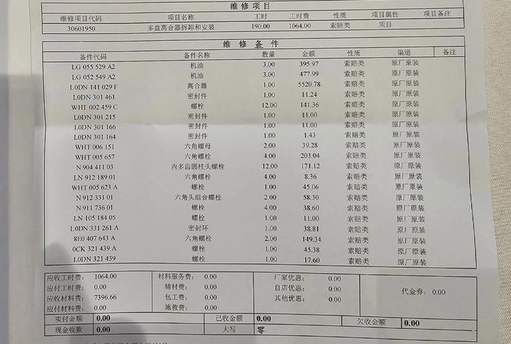 二手奥迪a4l保险一年多少钱啊 二手a4保险多少钱一年多少