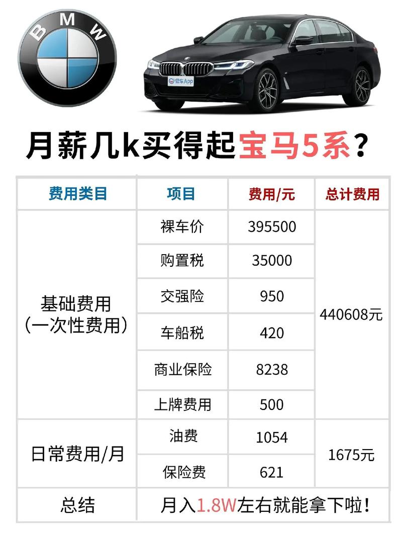 宝马销售卖一辆车提成多少? 宝马店销售卖一台车可以拿多少提成