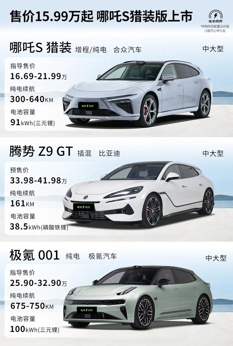 哪吒汽车是哪个公司生产的,哪吒汽车是哪个地方生产的