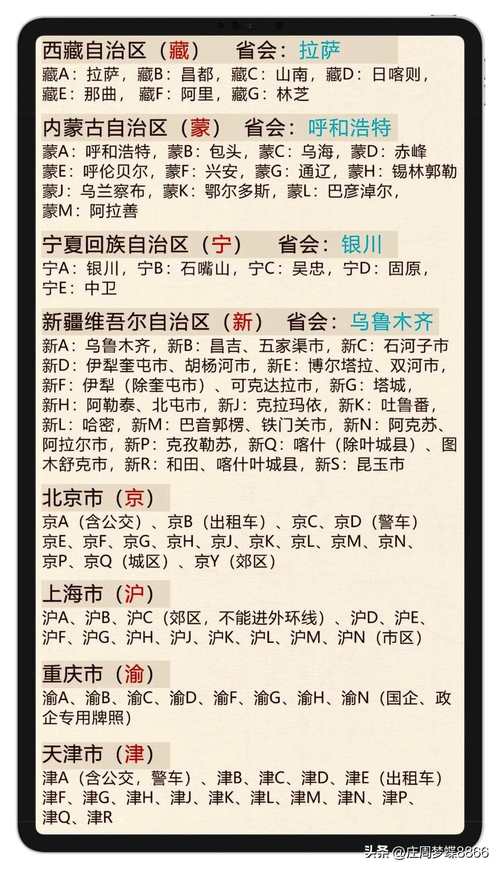 【56个省份车牌号,31省份车牌】