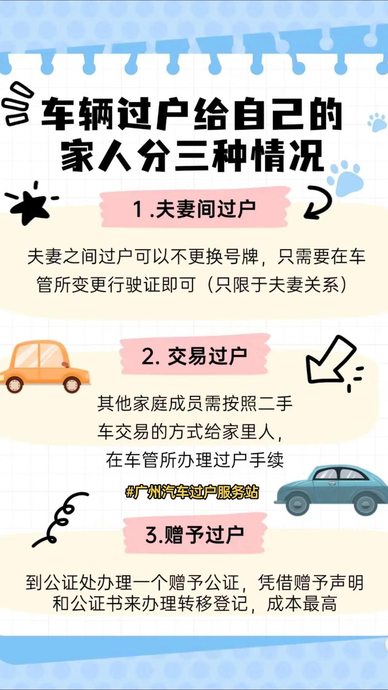 【二手车过户骗局,二手车过户猫腻】