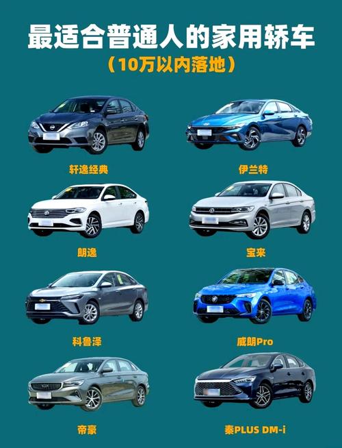 【保值省油的车10万以内,省油保养便宜的10万元轿车】