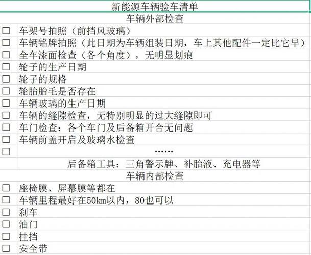 北京新车验车费用大概多少,北京新车验车流程