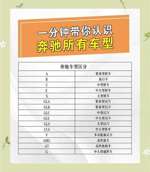 中等车价格是多少 中等车多少钱