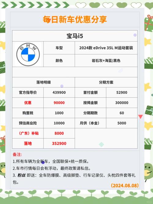 宝马车报价大全一览表(宝马车报价大全价格表)