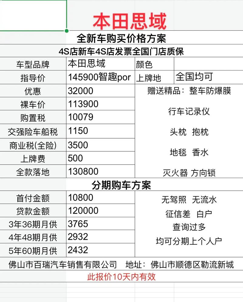 2020年汽车最新价格(2o2年汽车报价)