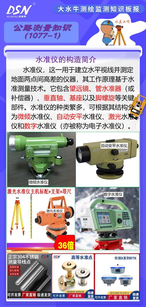 【ds3水准仪图片,ds3水准仪的操作步骤】