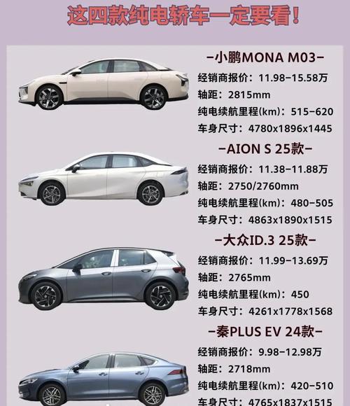 15万左右口碑最好的轿车/15万左右口碑最好的轿车排行