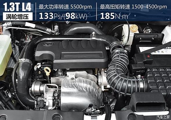 【北汽幻速s5,北汽幻速s513t发动机怎么样】