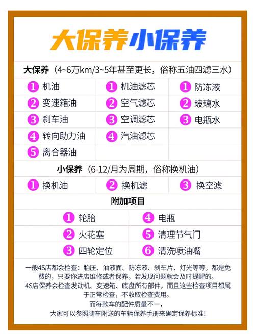 小保养和大保养的项目,小保养和大保养什么区别