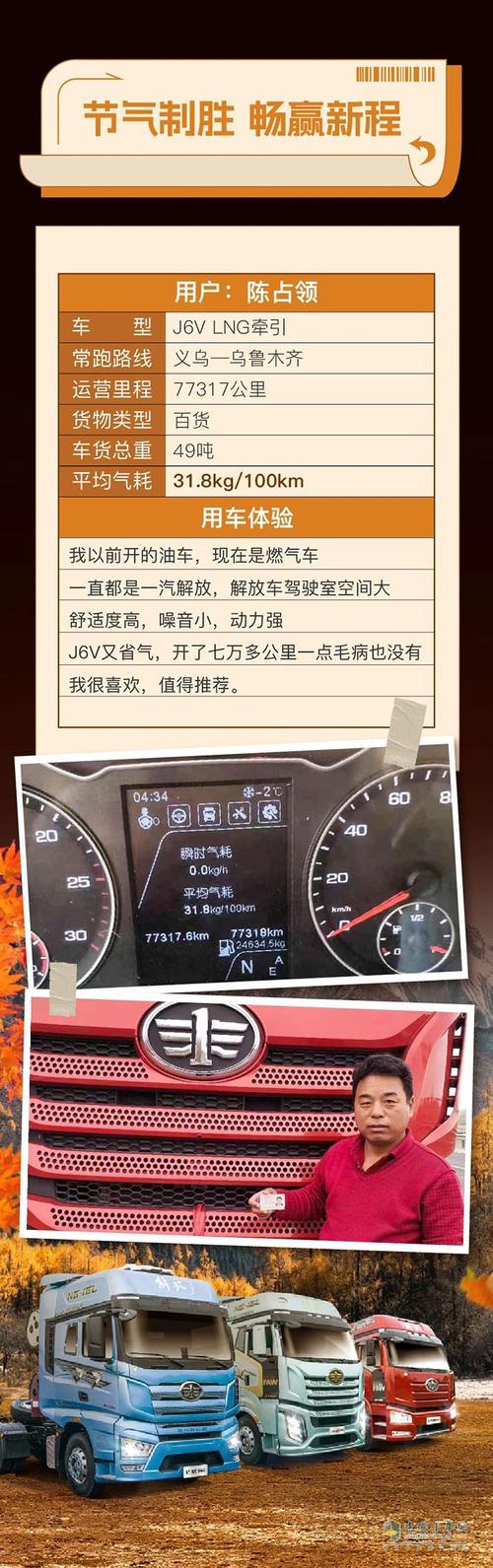 吉利帝豪论坛汽车油耗,吉利帝豪油耗报告