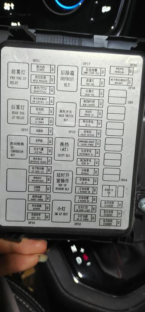 江淮和悦保险丝盒图解,江淮和悦三厢仪表灯保险在哪