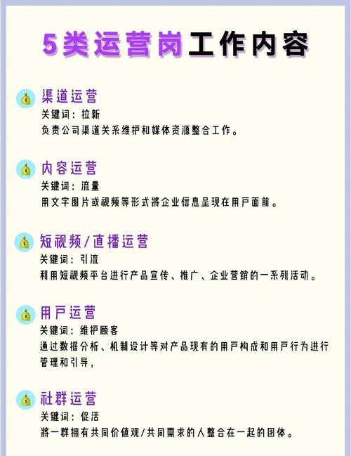 新媒体运营是什么/新媒体运营是什么意思